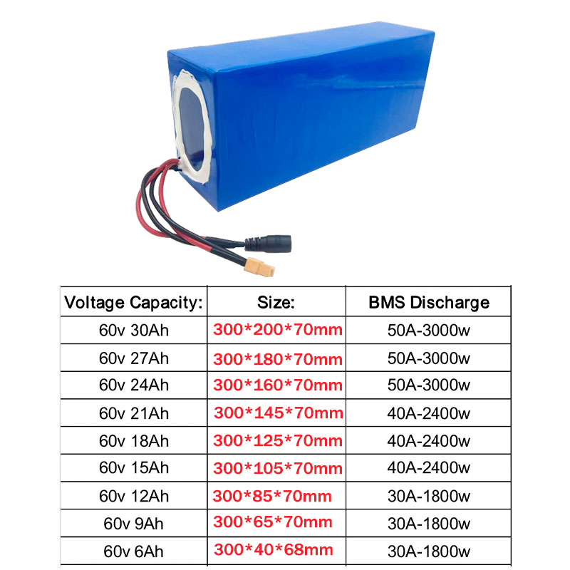 ใหม่ 60V 16S2P-10P/6Ah-30Ah แบ - 60V 30Ah Electric Scooter Battery บทวิจารณ์และราคา