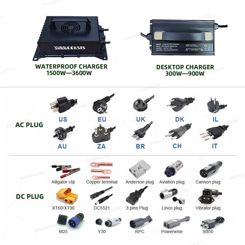 แบตเตอรี่ Lifepo4 ขนาด 3840wh  - 72V 60Ah Lifepo4 Battery Pack บทวิจารณ์และราคา