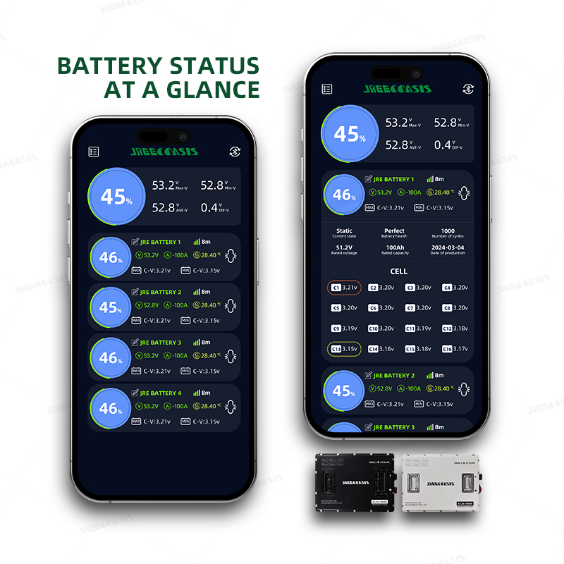 แบตเตอรี่ Lifepo4 ขนาด 3840wh  - 72V 60Ah Lifepo4 Battery Pack บทวิจารณ์และราคา